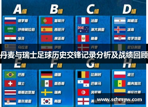 丹麦与瑞士足球历史交锋记录分析及战绩回顾