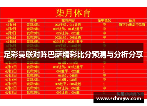 足彩曼联对阵巴萨精彩比分预测与分析分享